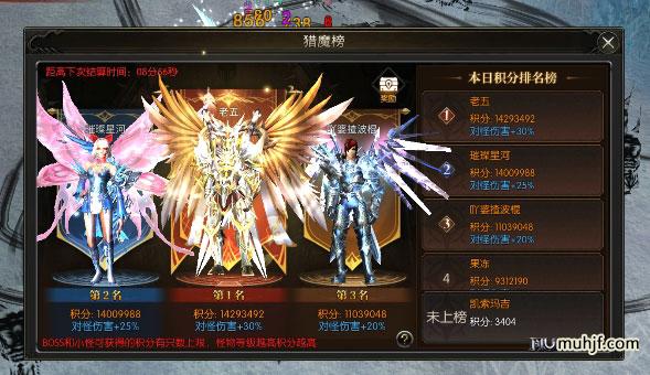 猎魔榜2月20日本日积分排名榜